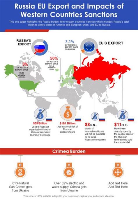 eu vs russia cnc|How sanctions and restrictions on the export of Western CNC .
